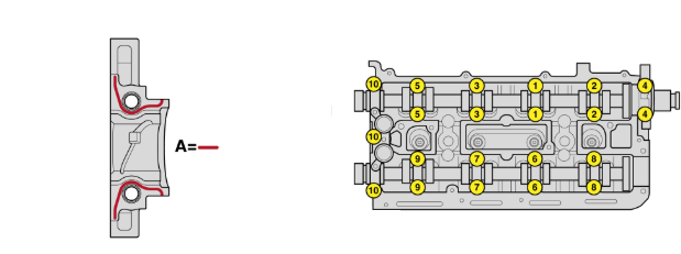 Camshaft carrier cap tightening sequence